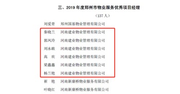 2020年1月6日，建業(yè)物業(yè)鄭州區(qū)域城市花園片區(qū)環(huán)境專家秦曉蘭、森林半島片區(qū)管家專家郭鳳玲、森林半島片區(qū)高級(jí)經(jīng)理劉永敢、城市花園片區(qū)經(jīng)理高歡、聯(lián)盟新城片區(qū)管家專家梁鑫鑫、二七片區(qū)環(huán)境專家楊蘭艷獲評(píng)“2019年度鄭州市物業(yè)服務(wù)優(yōu)秀項(xiàng)目經(jīng)理”榮譽(yù)稱號(hào)。